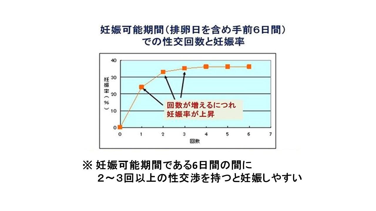 これから妊娠する方へのアドバイス２.jpg