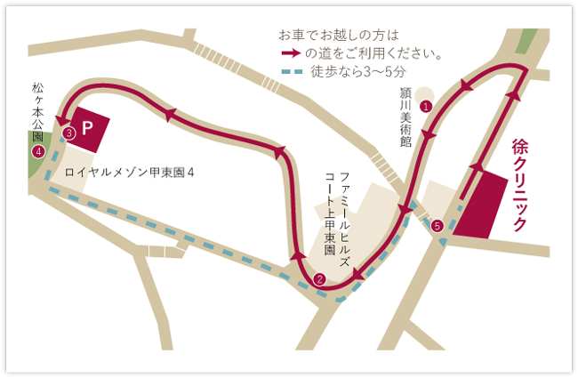 駐車場のご案内